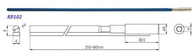 Truss Rods!