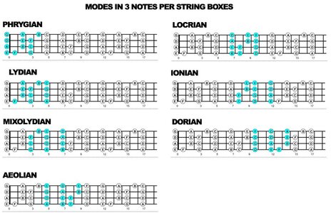 modes copy.jpg