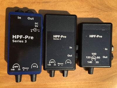 HPF 1, HPF 2, and HPF 3.