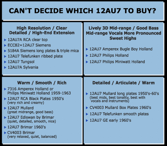 12au7-guide2-tube-sound.gif