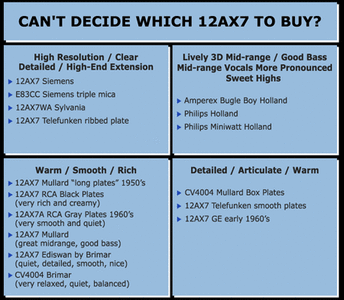 12ax7-guide-tube-sound.gif