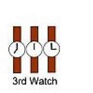 3rdWatch