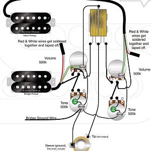 LP/SG wiring, but blendable, with independent treble cut controls