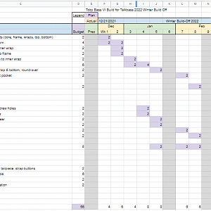 Toby-or-not-Toby Plan As Of 12-21-2022