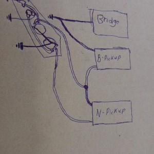 Stereo wiring