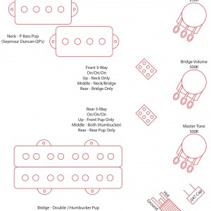 Kramer Pioneer blank wiring diagram