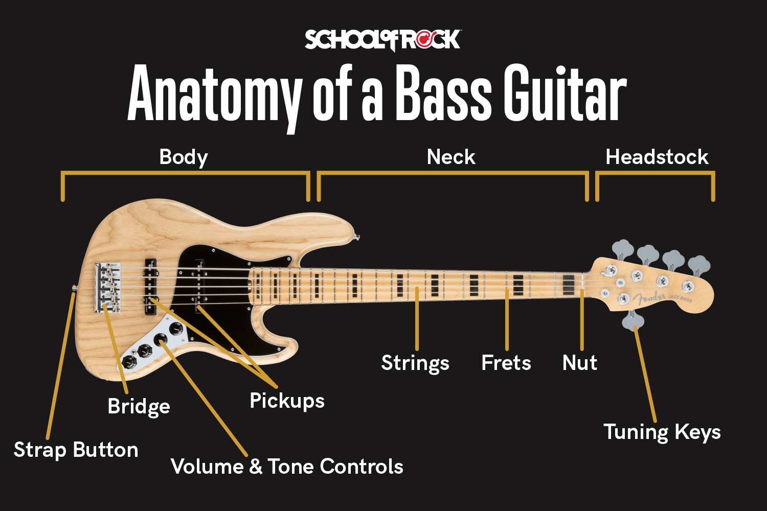 buying-a-bass-guitar-1559595953.png