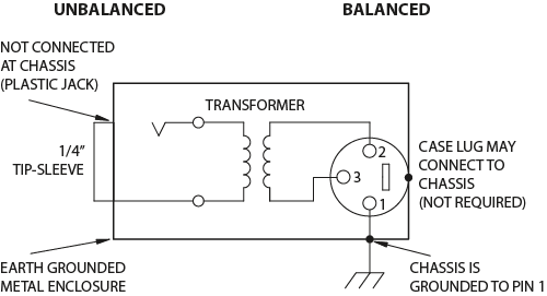 n110fig2.png